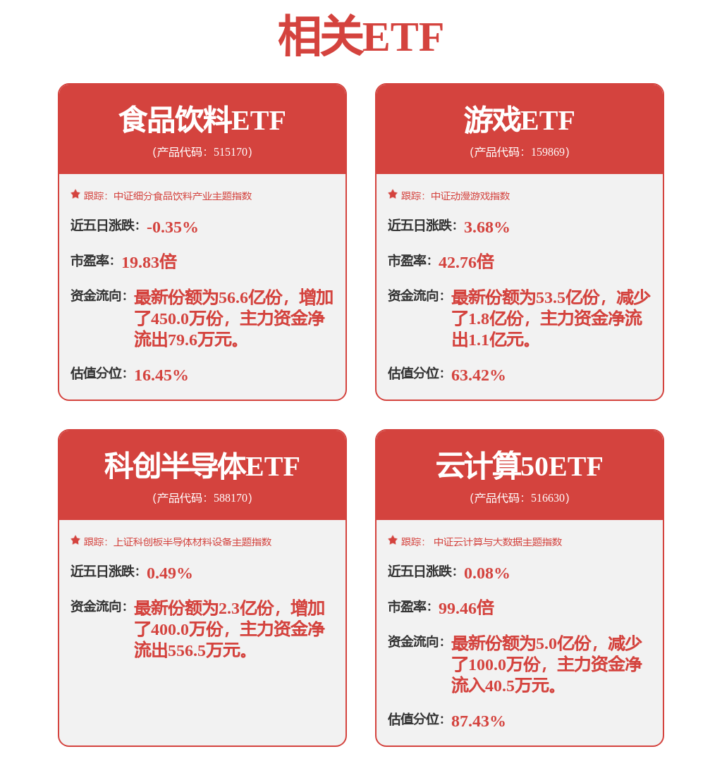 电力设备及新能源行业：固态电池产业化提速关注产业链投资机遇(图1)