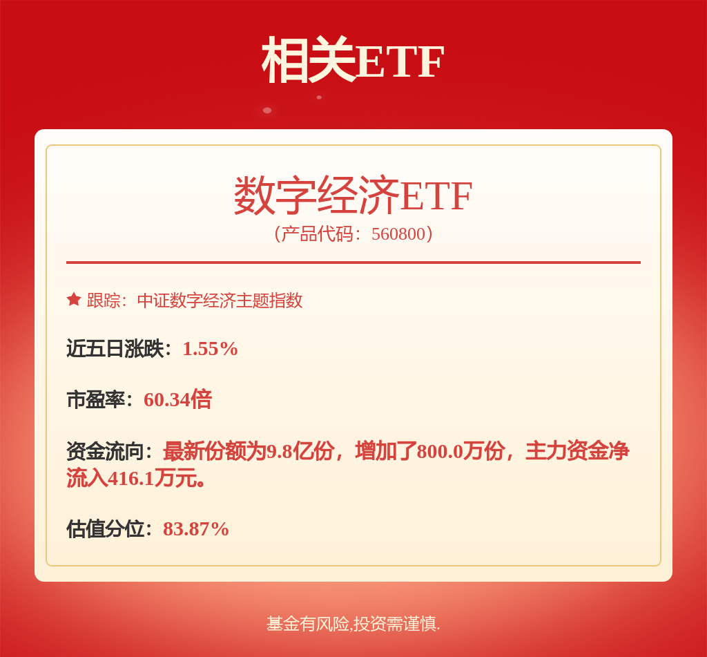主力资金热门股尾盘“开板”主力资金出逃超3亿元！(图1)