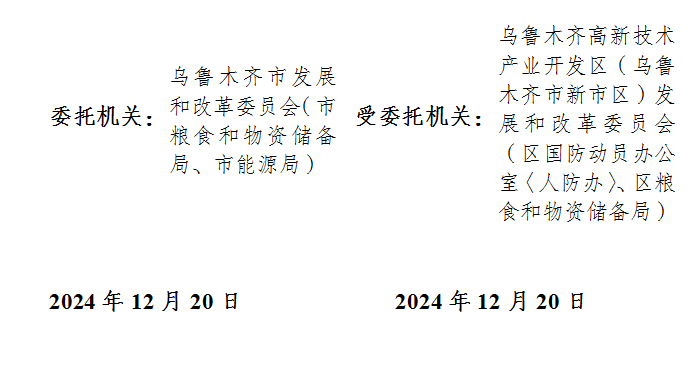 PG麻将胡了：乌鲁木齐市发展和改革委员会（市粮食和物资储备局、市能源局）委托书(图2)