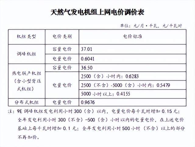 今日电力设备行业情报汇总(2024年11月1日)(图4)