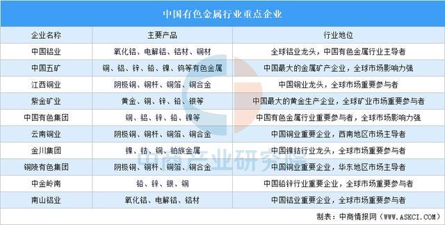 PG麻将胡了：2025年中国电力设备产业链图谱及投资布局分析(图8)