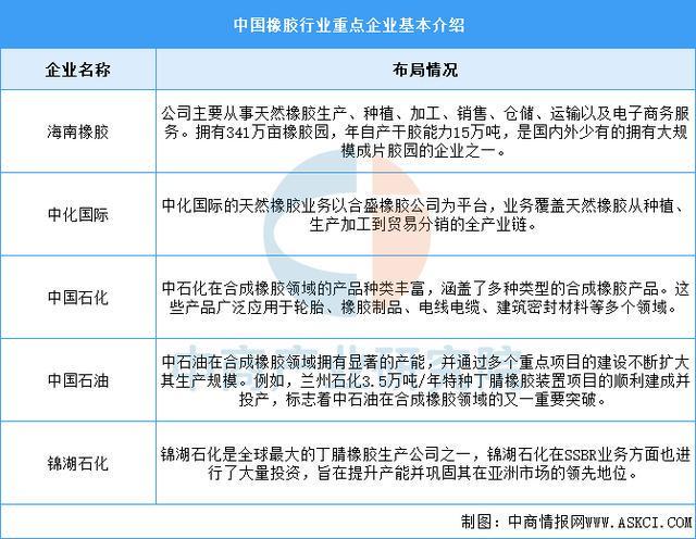 PG麻将胡了：2025年中国电力设备产业链图谱及投资布局分析(图10)