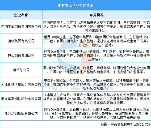PG麻将胡了：2025年中国电力设备产业链图谱及投资布局分析(图4)