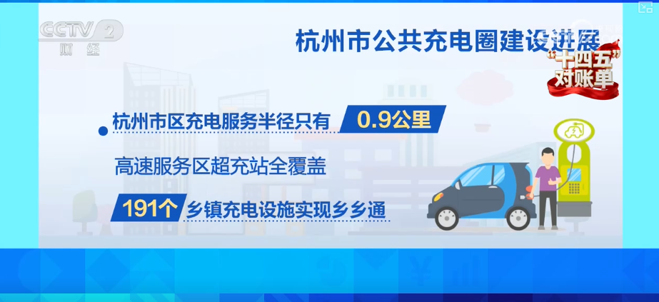PG麻将胡了：跨省出行新能源车“说走就走”全球最大“电力超市”赋能电力资源顺畅流动(图5)