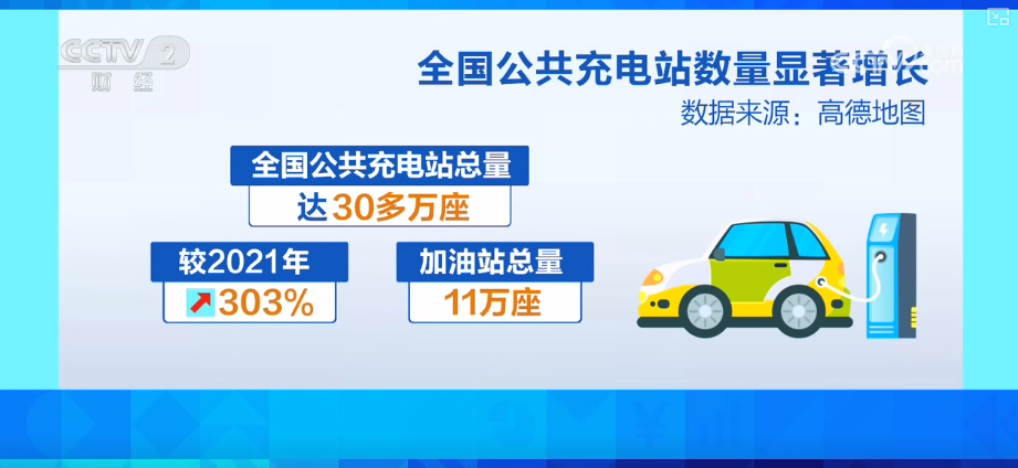 PG麻将胡了：跨省出行新能源车“说走就走”全球最大“电力超市”赋能电力资源顺畅流动(图9)