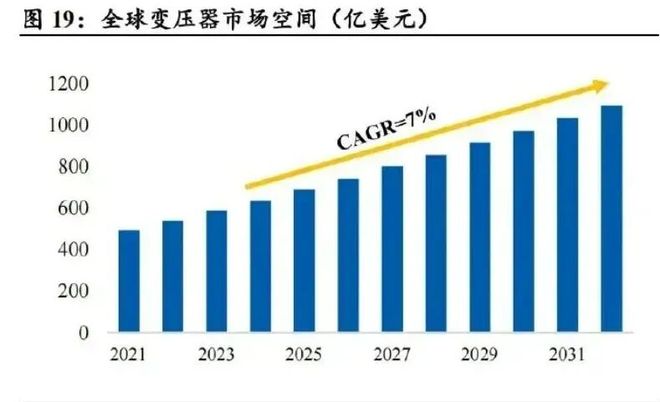 刚刚！摩根紧急发声！(图2)