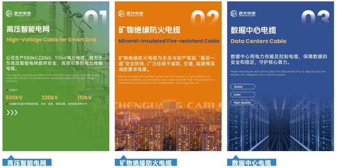 直击现场晨光电缆亮相第三十二届中国国际电力设备及技术展览会(图2)