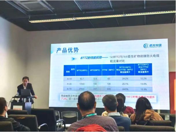直击现场晨光电缆亮相第三十二届中国国际电力设备及技术展览会(图3)
