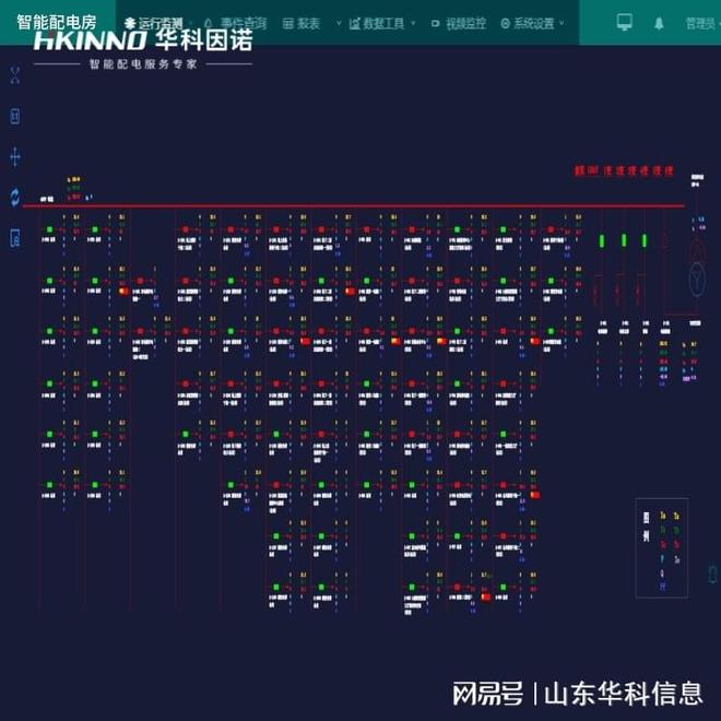 PG麻将胡了：化工厂开闭所局放监测系统：电力设备安全防线(图3)