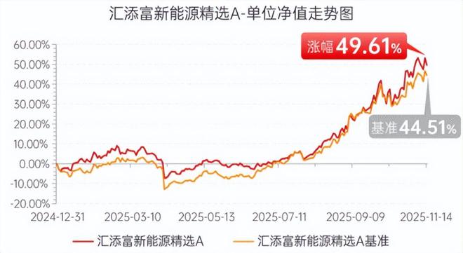 PG麻将胡了：储能火爆！一文读懂布局机遇(图6)