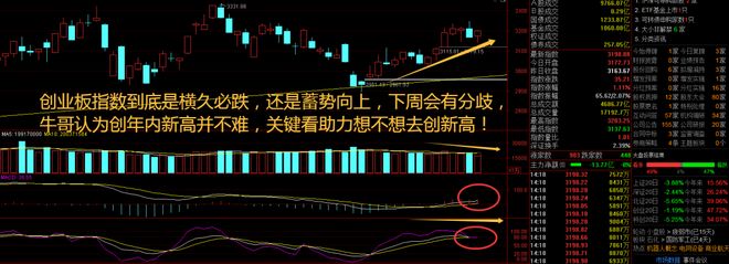 PG麻将胡了：指数震荡中孕育机会！跨年行情开启电网设备获资金青睐(图2)