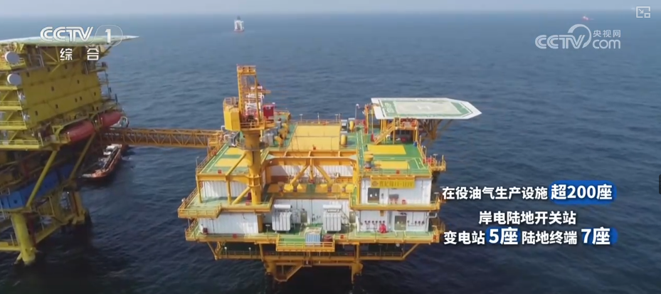 PG麻将胡了：积聚“硬实力”！3727亿吨、937万亿元、4000万吨中国经济稳中有进引擎动力足(图11)