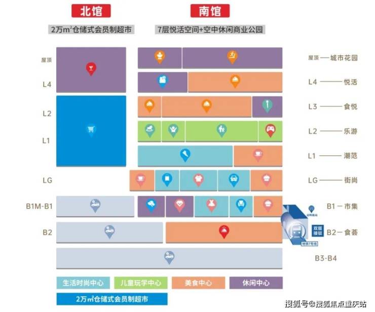 PG麻将胡了：城东商业新中心「成华和悦广场」售楼处电话_户型品质_价格价值_1月优惠活动_迭代领航(图4)