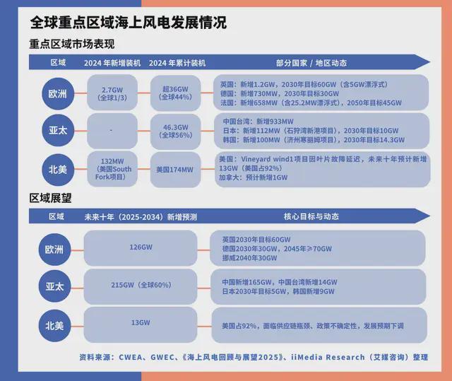 PG麻将胡了：中国深海经济产业链大揭秘：藏在深海里的“十万亿蛋糕”！(图23)