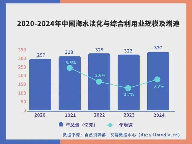 PG麻将胡了：中国深海经济产业链大揭秘：藏在深海里的“十万亿蛋糕”！(图22)