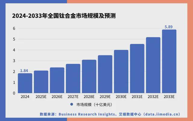PG麻将胡了：中国深海经济产业链大揭秘：藏在深海里的“十万亿蛋糕”！(图15)