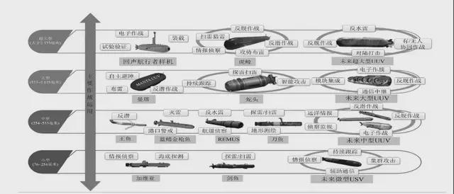 PG麻将胡了：中国深海经济产业链大揭秘：藏在深海里的“十万亿蛋糕”！(图14)