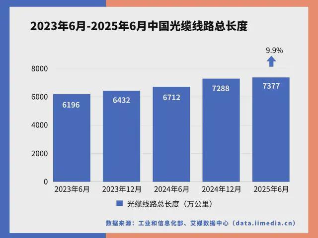 PG麻将胡了：中国深海经济产业链大揭秘：藏在深海里的“十万亿蛋糕”！(图16)