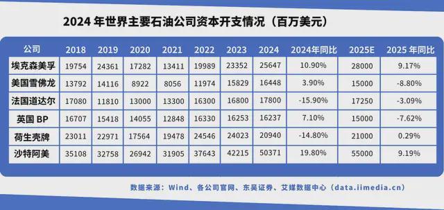 PG麻将胡了：中国深海经济产业链大揭秘：藏在深海里的“十万亿蛋糕”！(图21)