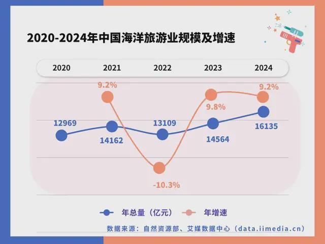 PG麻将胡了：中国深海经济产业链大揭秘：藏在深海里的“十万亿蛋糕”！(图32)