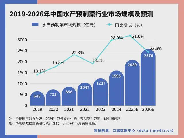 PG麻将胡了：中国深海经济产业链大揭秘：藏在深海里的“十万亿蛋糕”！(图31)