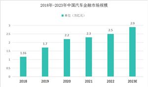 电气设备行业市场空间大2024年中国电气设备行业发展趋势(图9)