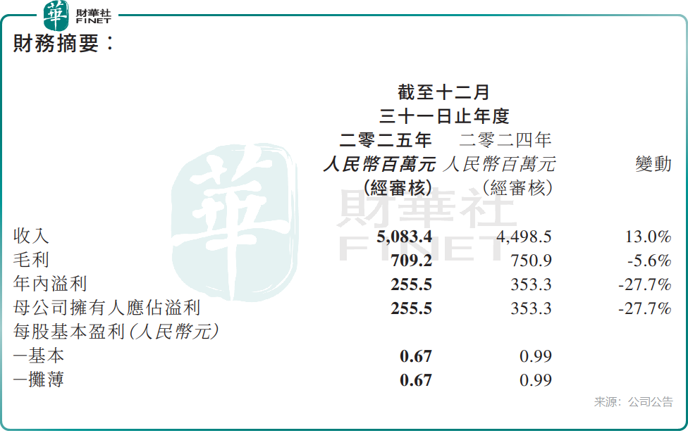PG麻将胡了：卡位AIDC风口双登股份(图2)