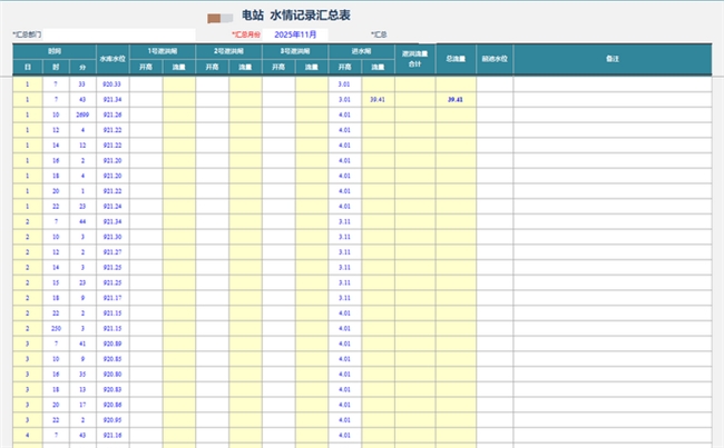 勤哲Excel服务器：构建水电站智能监控与高效运行管理系统(图5)
