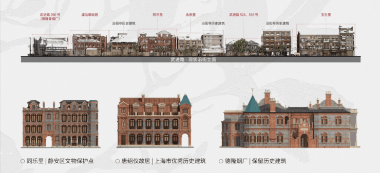 静安里(售楼处)热线-静安里销售中心-环境-户型-价格-地址-楼盘详情-配套-电话-交房时间(图4)