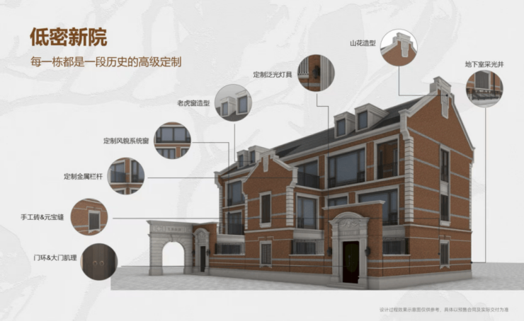 静安里(售楼处)热线-静安里销售中心-环境-户型-价格-地址-楼盘详情-配套-电话-交房时间(图21)